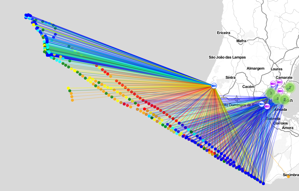 Signal test routes at sea